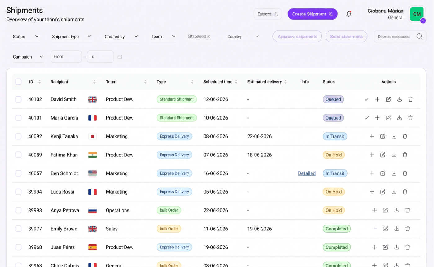 Sunday platform Shipments table with team, scheduled time, status and country flags per recipient