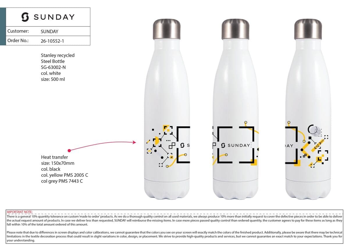 Custom water bottles: the complete guide for 2026